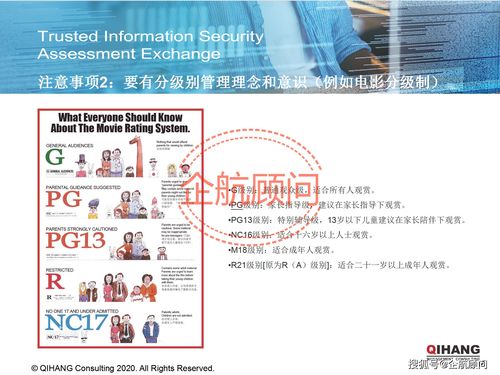企航顧問TISAX可信信息安全評估與交換標(biāo)準咨詢服務(wù)介紹